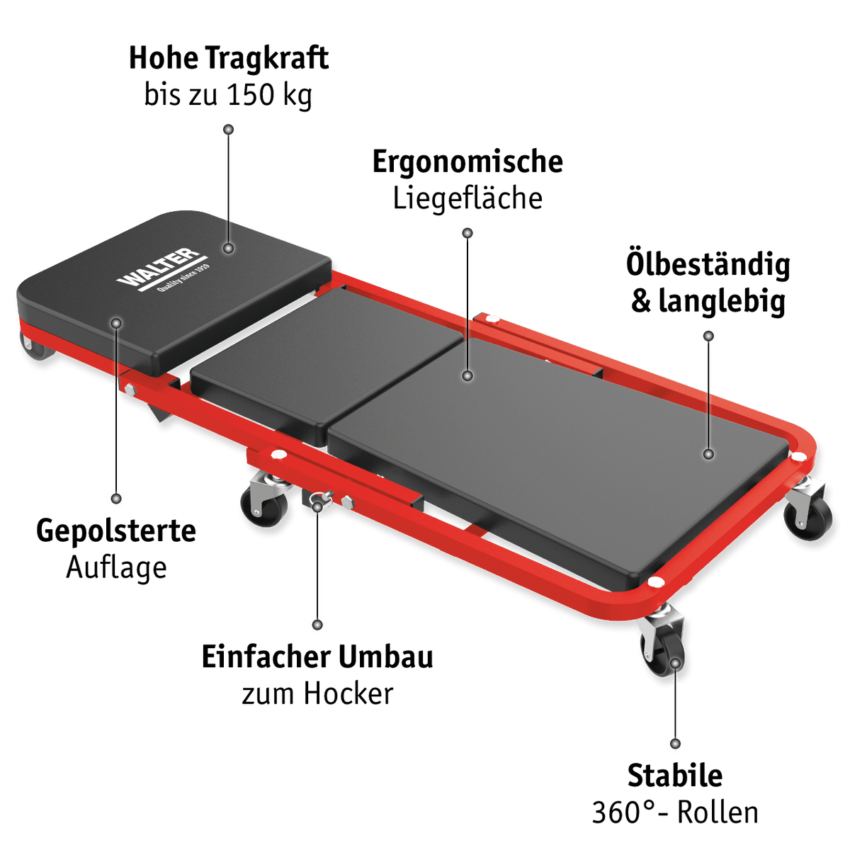 WALTER Montage-Rollbrett und Werkstatthocker 2-in-1