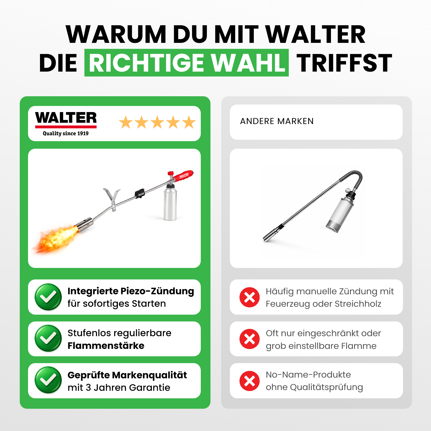 Unkrautbrenner mit Piezo-Zündung