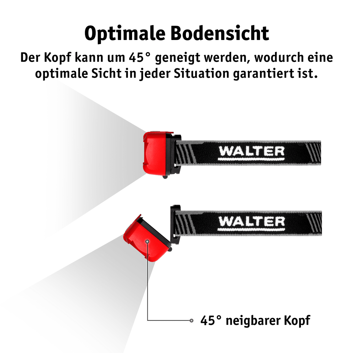 WALTER LED-Stirnlampe 450 lm