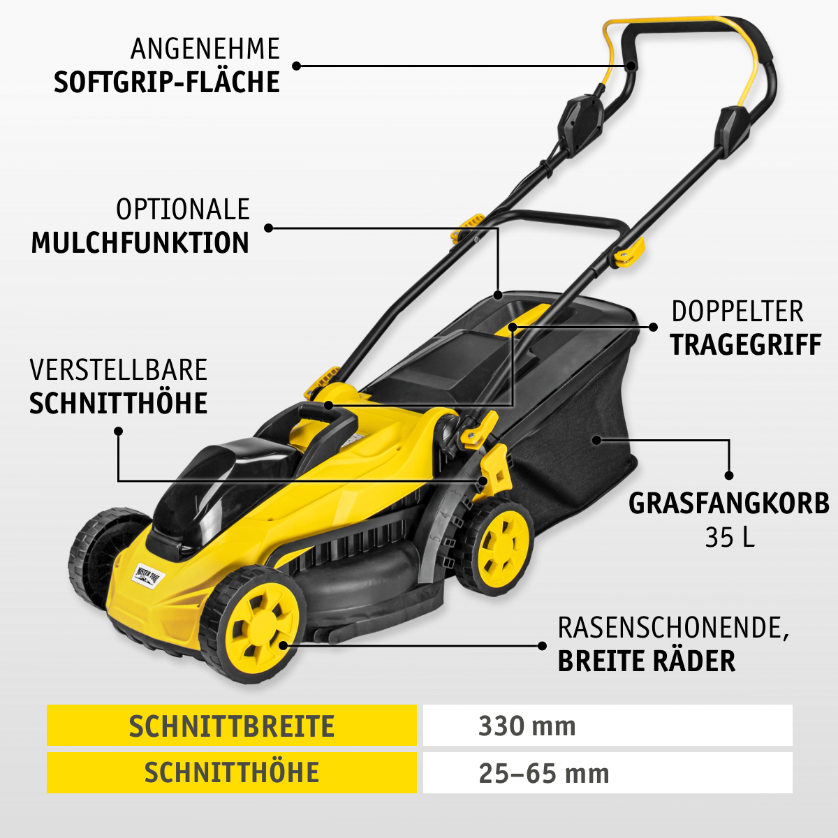 Akku Rasenmäher 20 V mit Mulchfunktion