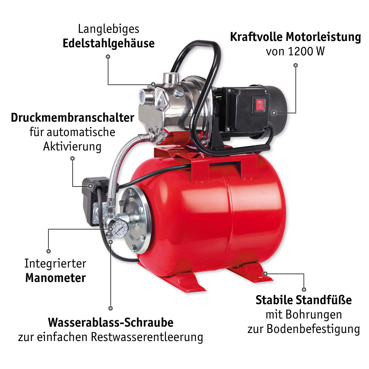 Edelstahl Hauswasserwerk 1200 W