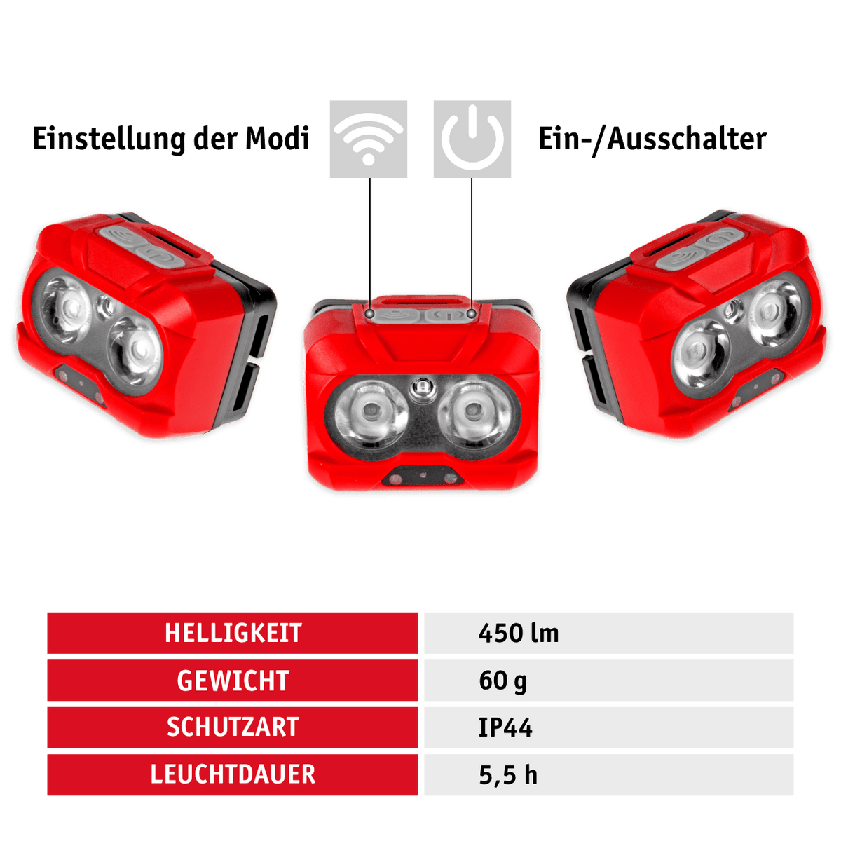 WALTER LED-Stirnlampe 450 lm