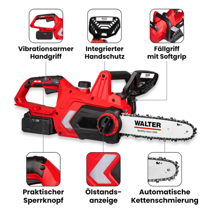 20V Cordless Chainsaw