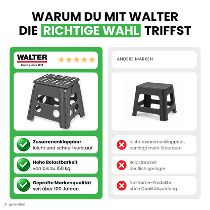 Klappbarer Tritthocker grau