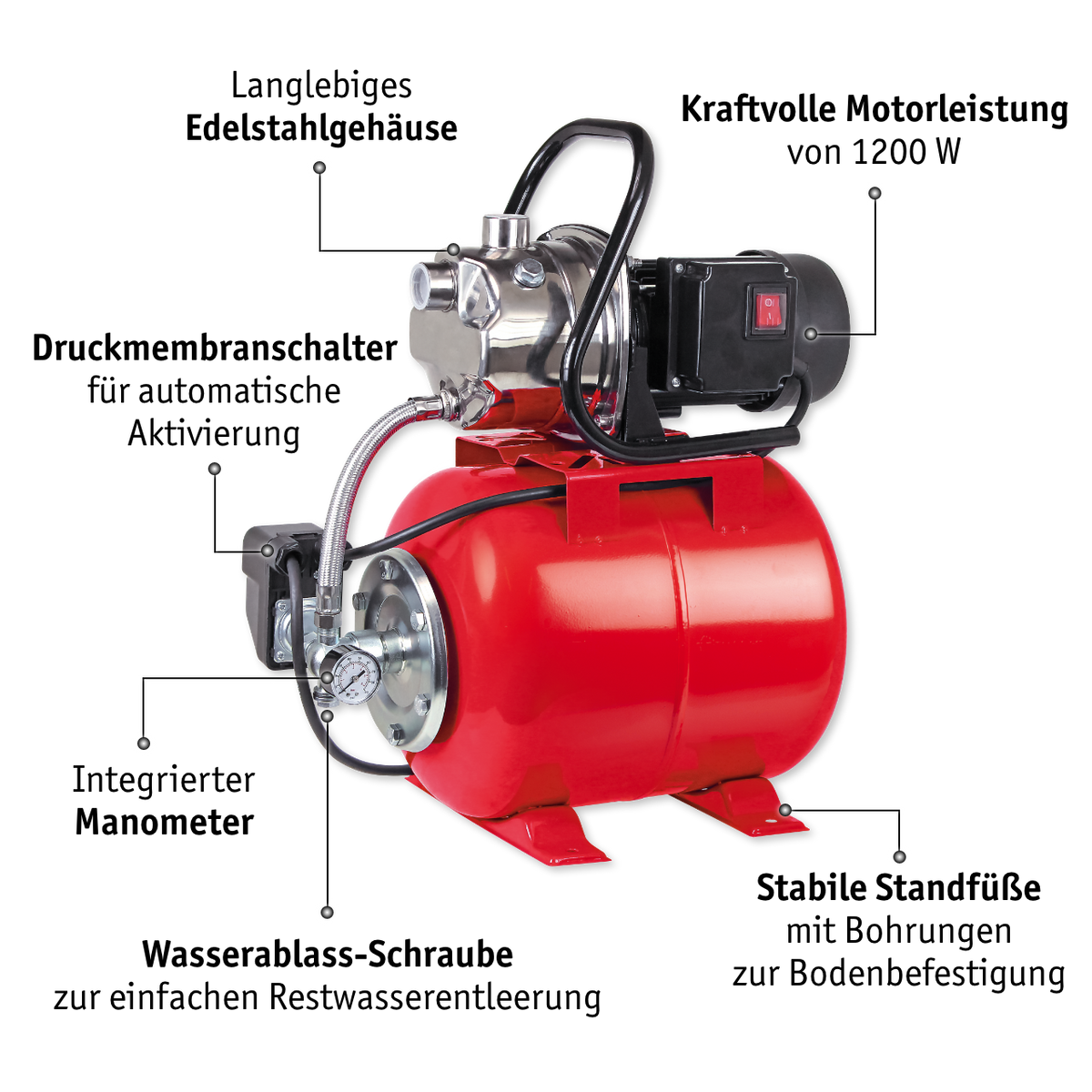 Edelstahl Hauswasserwerk 1200 W