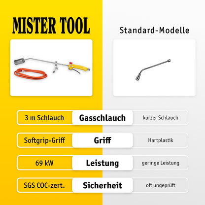 Preheating torch Eco Line